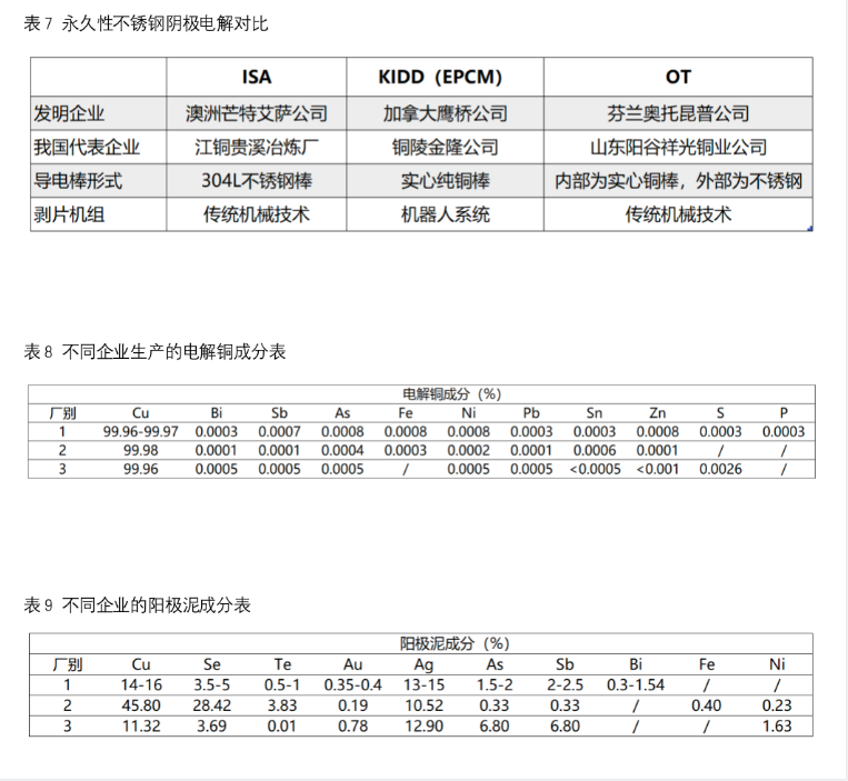 微信截图_20220421091759.png